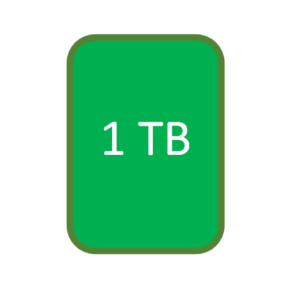 1TB